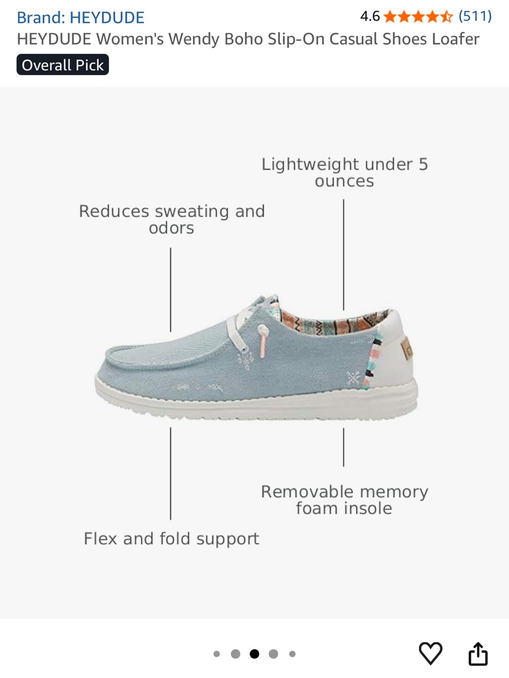 Hey Dude Wendy Slip-On Loafer in Boho Light Denim Women’s 5 - Picture 3 of 6